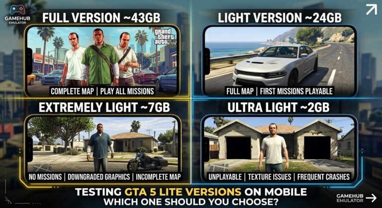 gta 5 lite versions comparisons gamehelptech