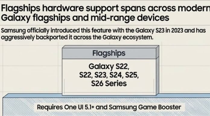 bypass charging samsung supported devices
